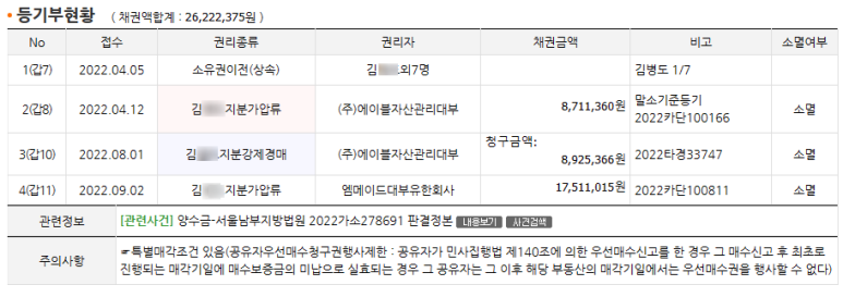 메이드자산관리 이미지