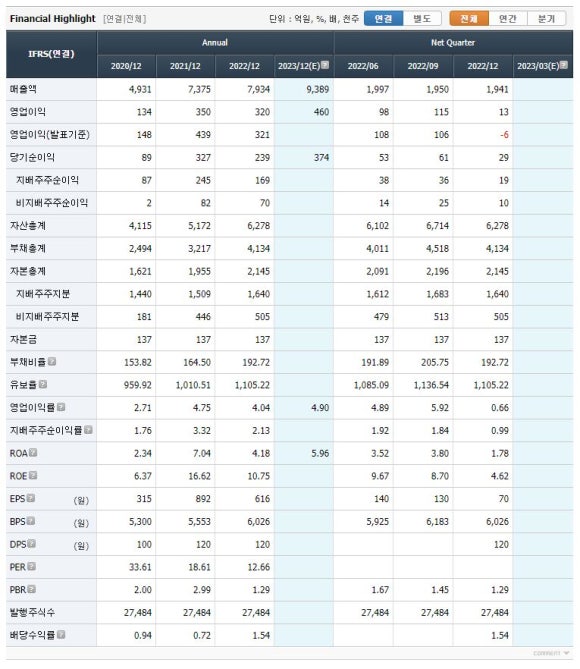 신성산업 이미지