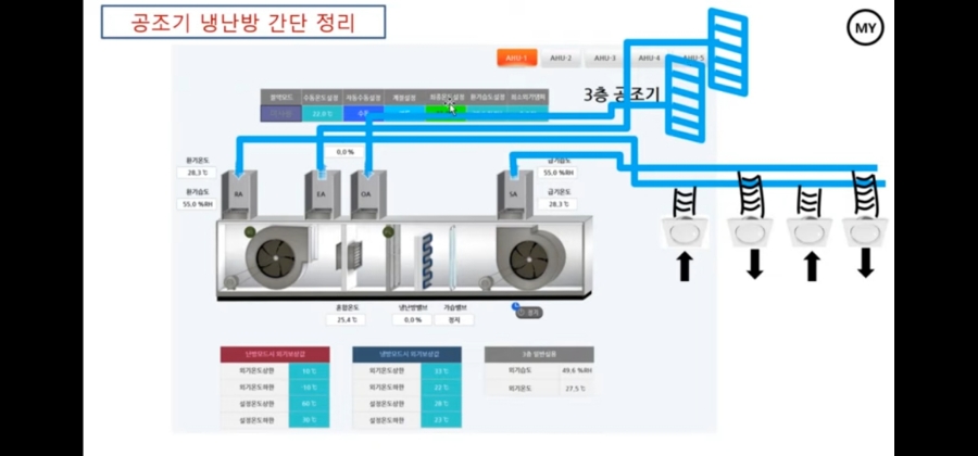 태인종합인테리어 이미지