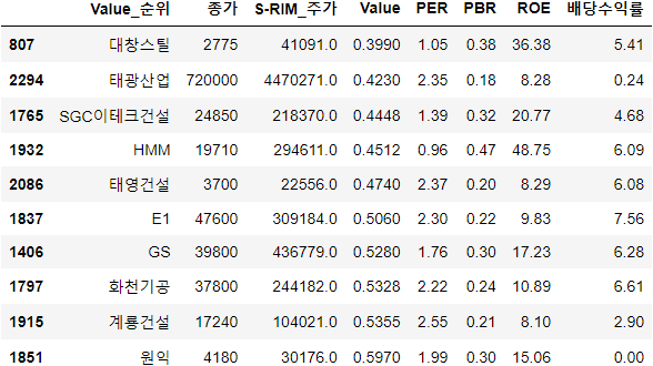 티엔에스네트웍스 이미지