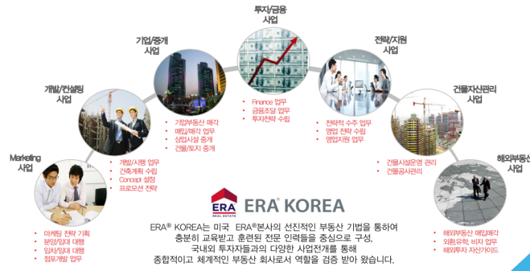 이알에이리얼티 이미지