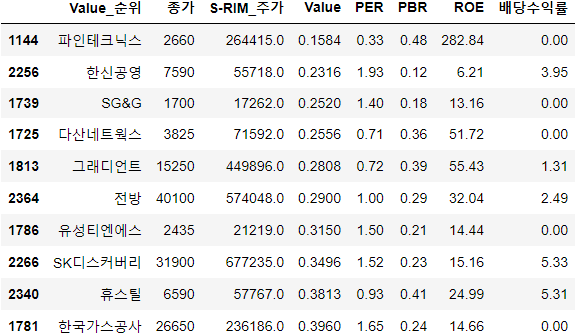 태광산업가스(주) 이미지