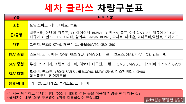 세차클라쓰 이미지