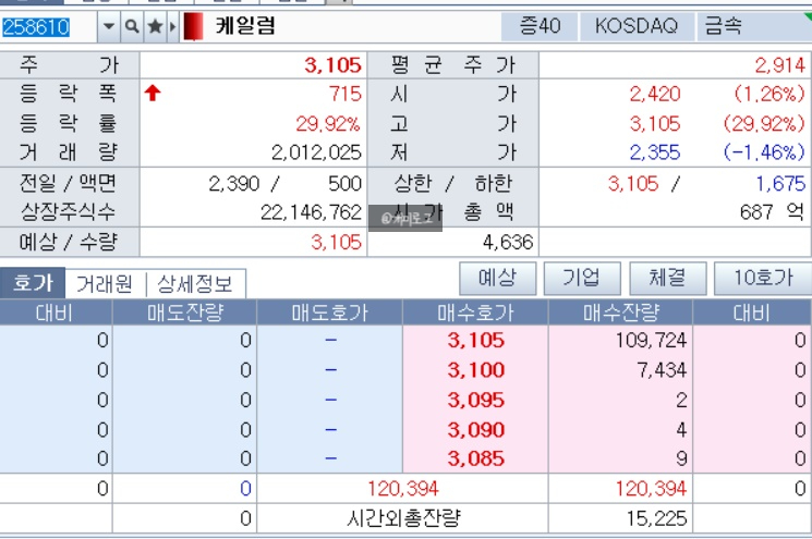 (주)케일럼 이미지
