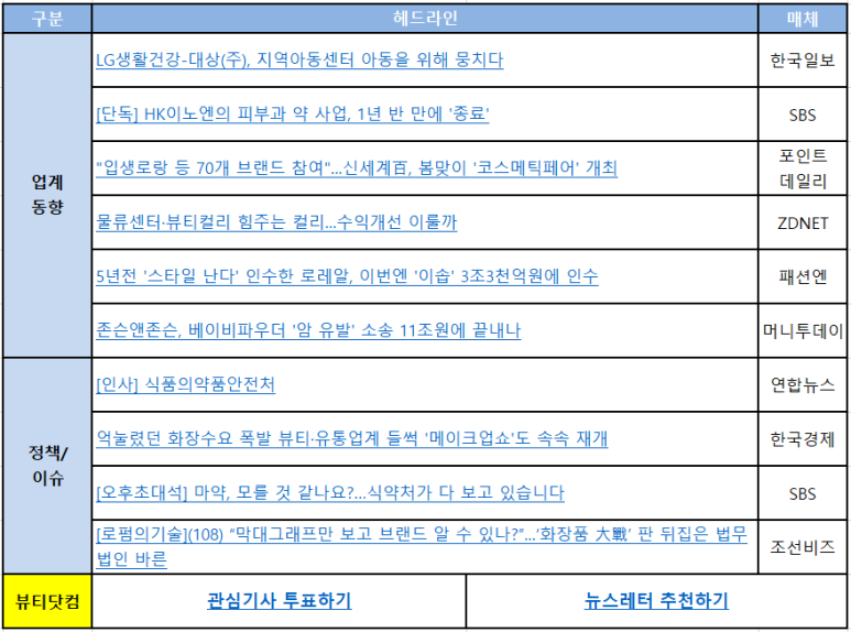 HK생활건강 이미지