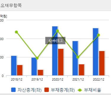 (주)케일럼 이미지