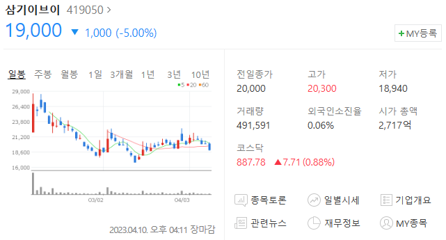상신전기 이미지