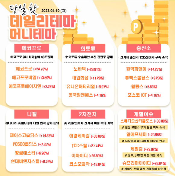 에이치엔충전소 이미지