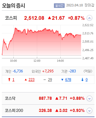 신성이엔씨 이미지