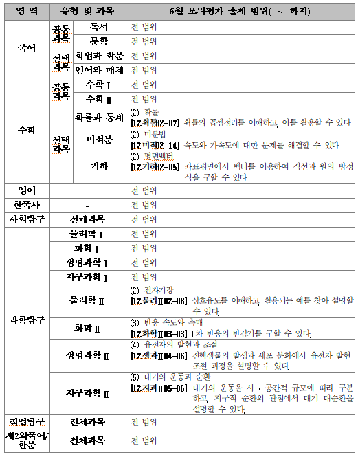 자기주도파이터클럽독서실 이미지