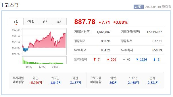 (주)케일럼 이미지