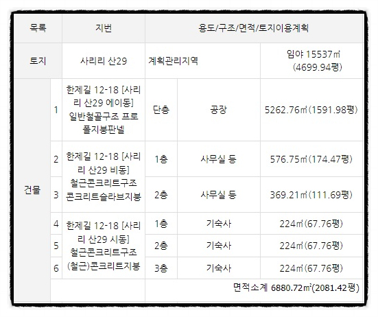 (주)화경 이미지
