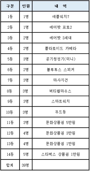 (주)아람미디어 이미지
