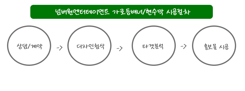 넘버원 엔터테인먼트 이미지