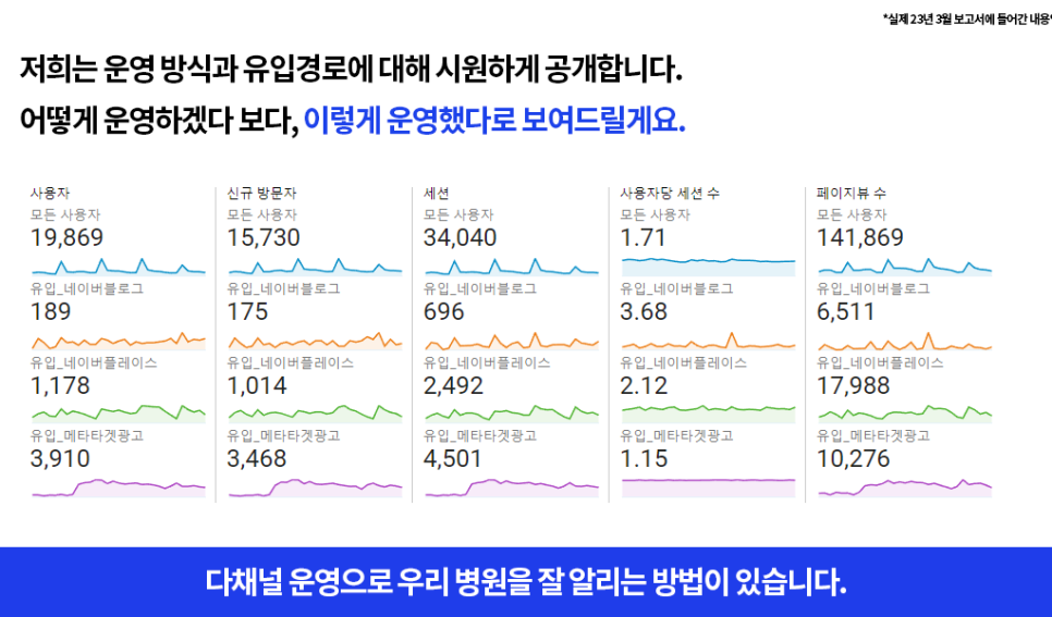 이지컴퍼니 이미지