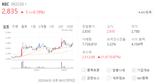 상신전기 이미지