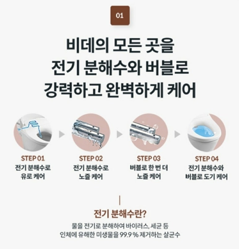 코웨이 센텀플러스 대리점 이미지