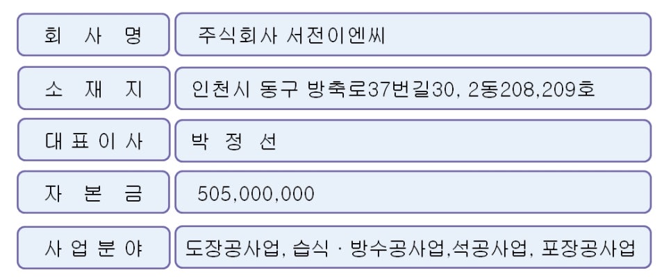 미래환경이엔씨 이미지