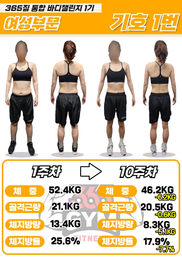 바디챌린짐 이미지