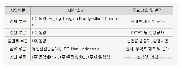 재화엔지니어링 이미지