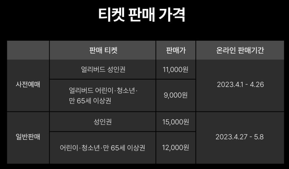 국제판매장 이미지