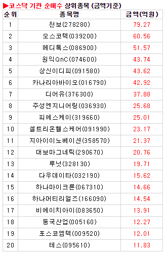 동국이엔지 이미지