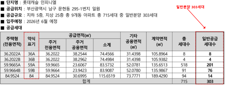 재단법인 개나리문화재단 이미지