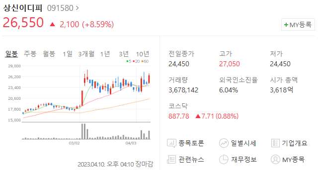 상신전기 이미지