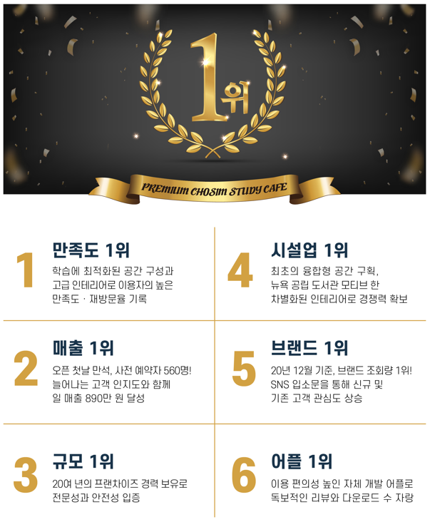 초심스터디카페천안 이미지