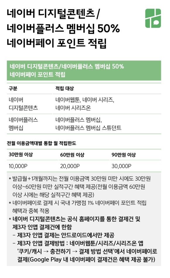 삼성아이디 이미지