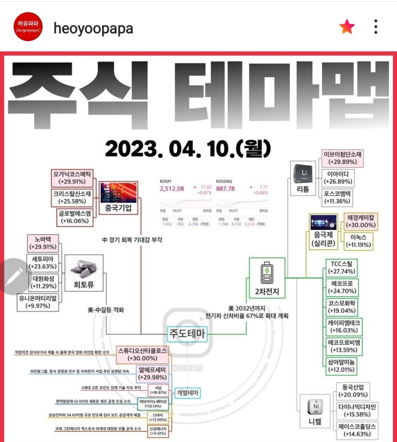 성일전기차충전소 이미지