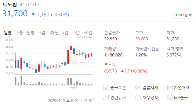 상신전기 이미지