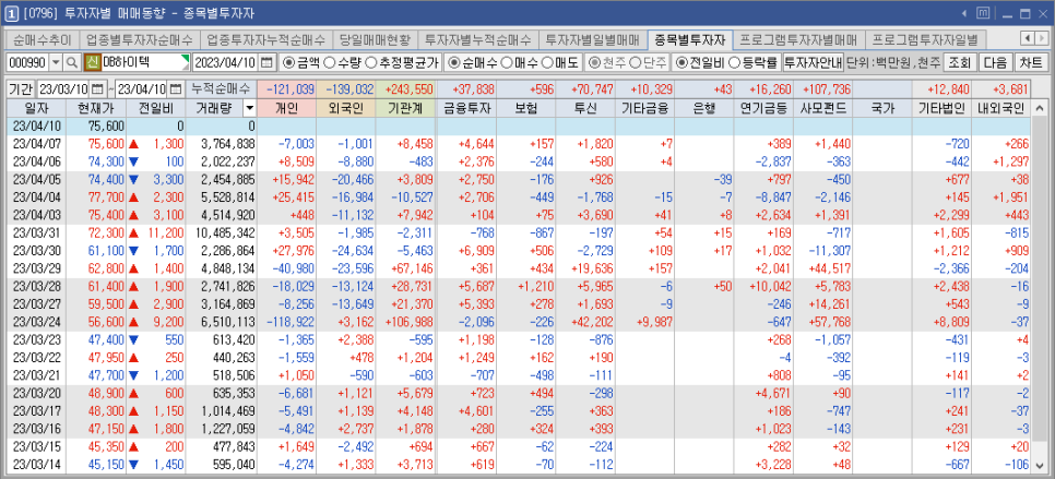 하이텍엔지니어링 이미지