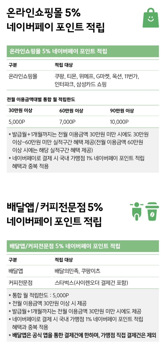 삼성아이디 이미지