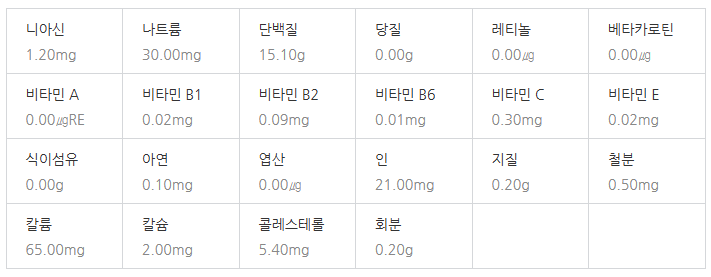 엄마닭발 이미지