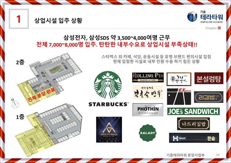 신세계푸드삼성SDS 이미지