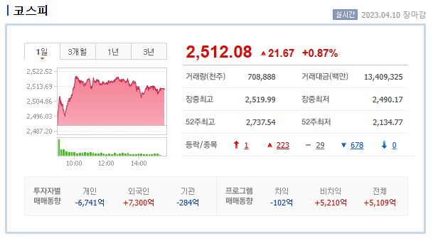 애경케미칼(주) 이미지
