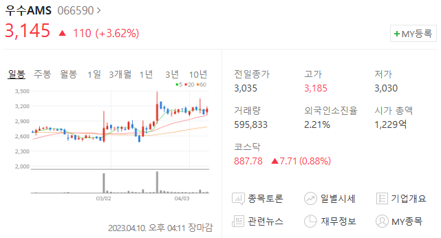 상신전기 이미지