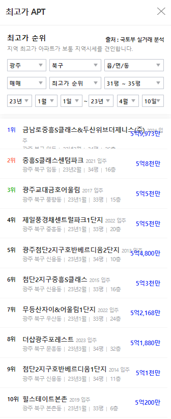 봉선해솔 이미지