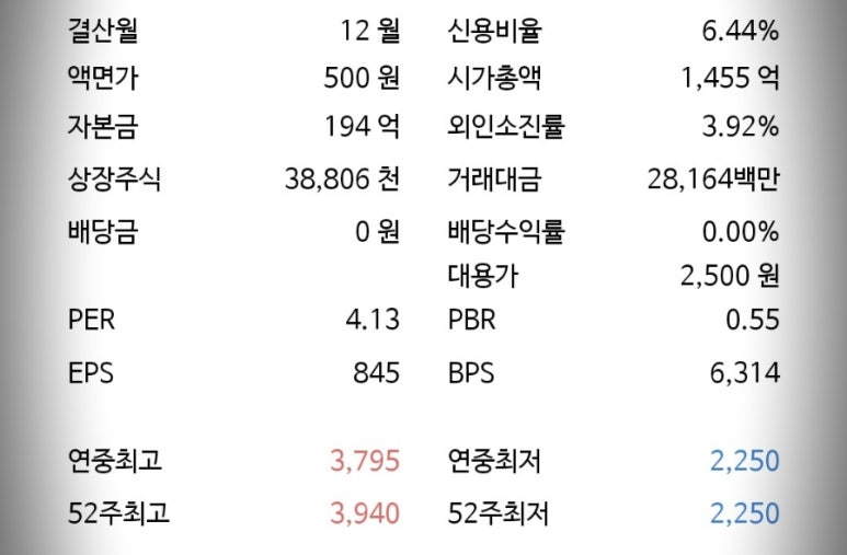 (주)아진그룹 이미지