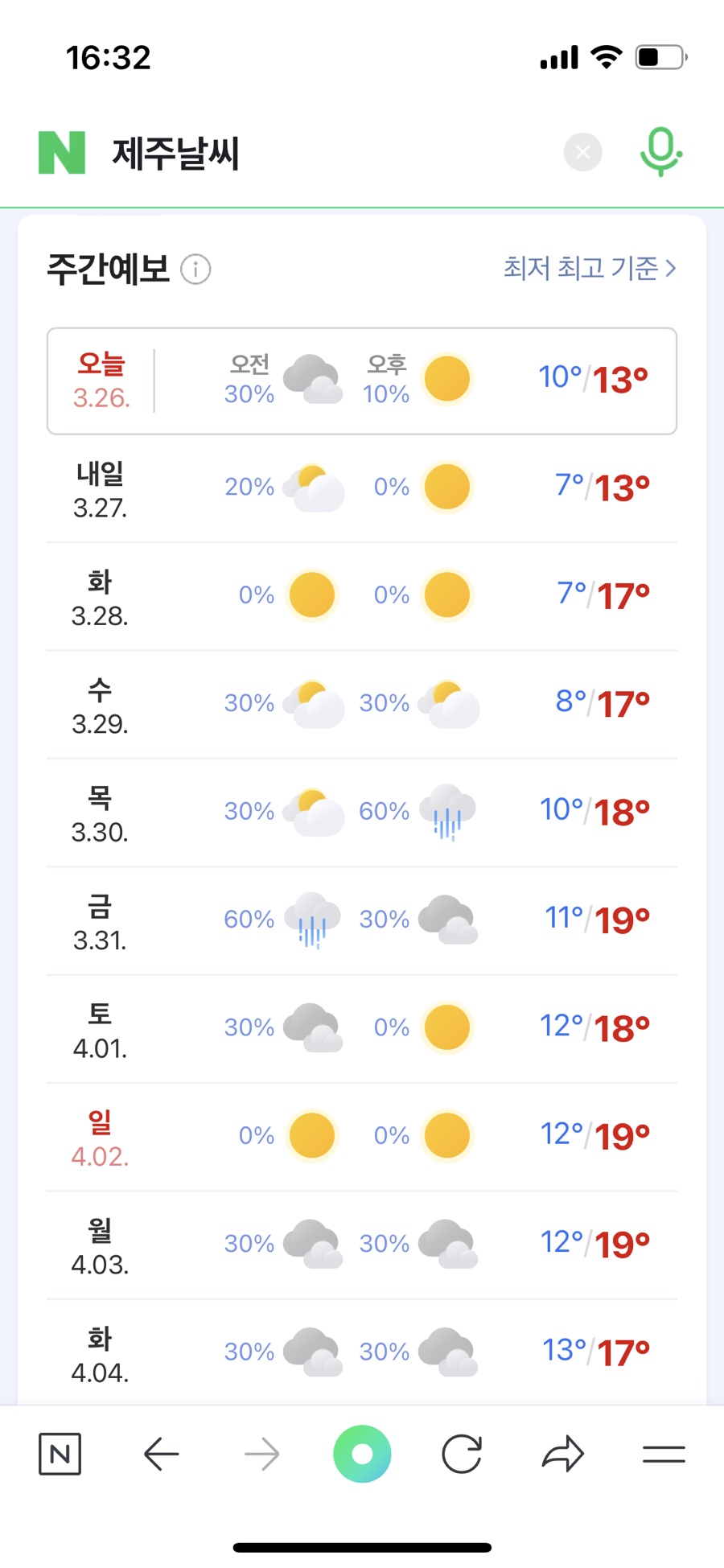 쥬아 이미지