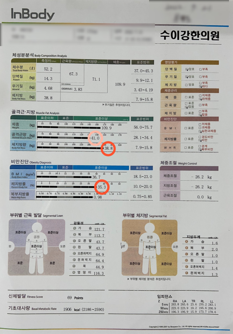 수이강플러스한의원 이미지