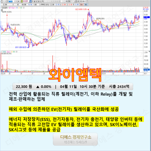 에스에스통신 이미지