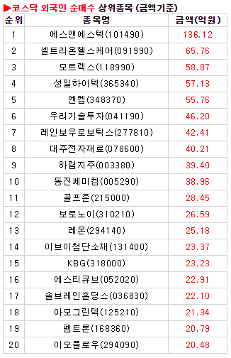 그린텍엔지니어링 이미지