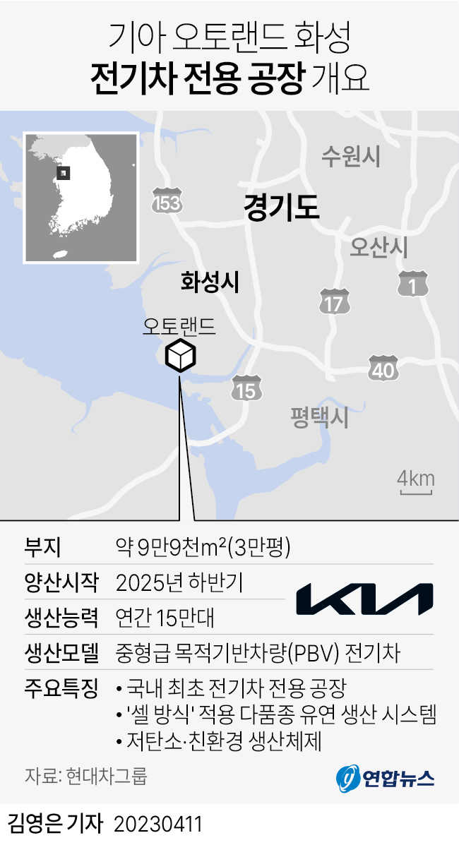 화성전기 이미지