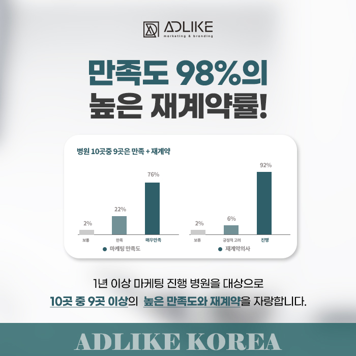 애드라이크 이미지