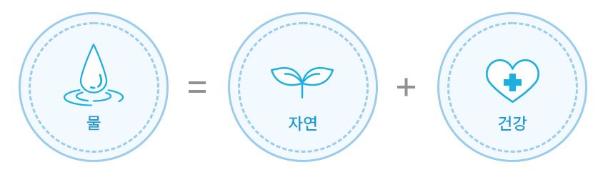 (주)바이오워터 이미지