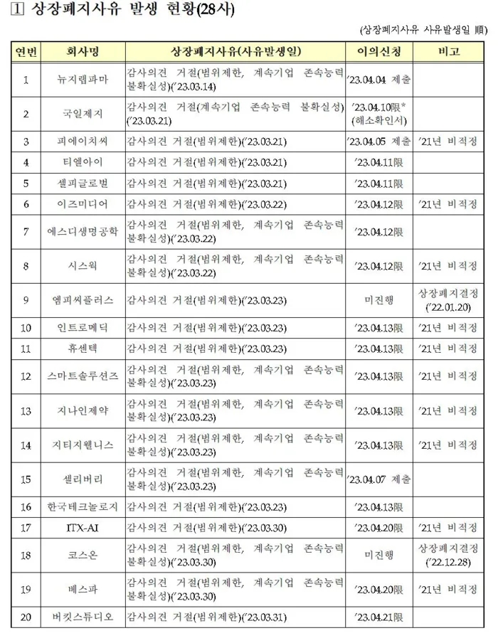 제이노블글로벌 이미지