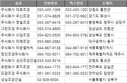 성심조경 이미지