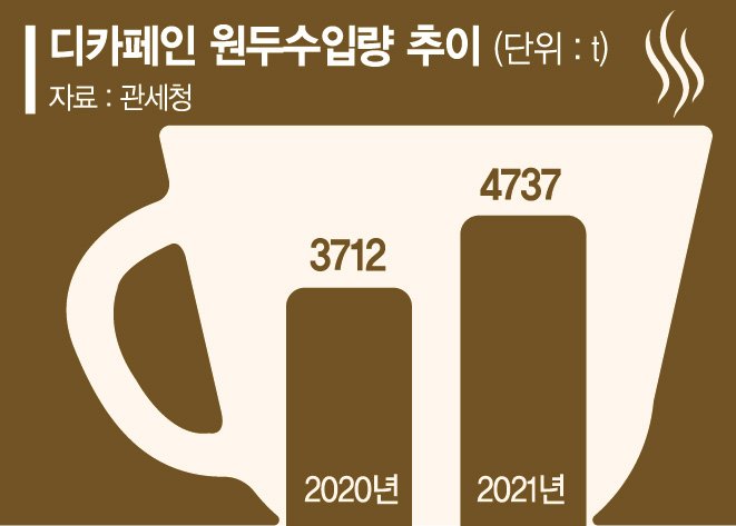 로이 컴퍼니 이미지
